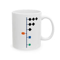 Ski Slope Difficulty Scale - 11oz, 15oz Ceramic Mug